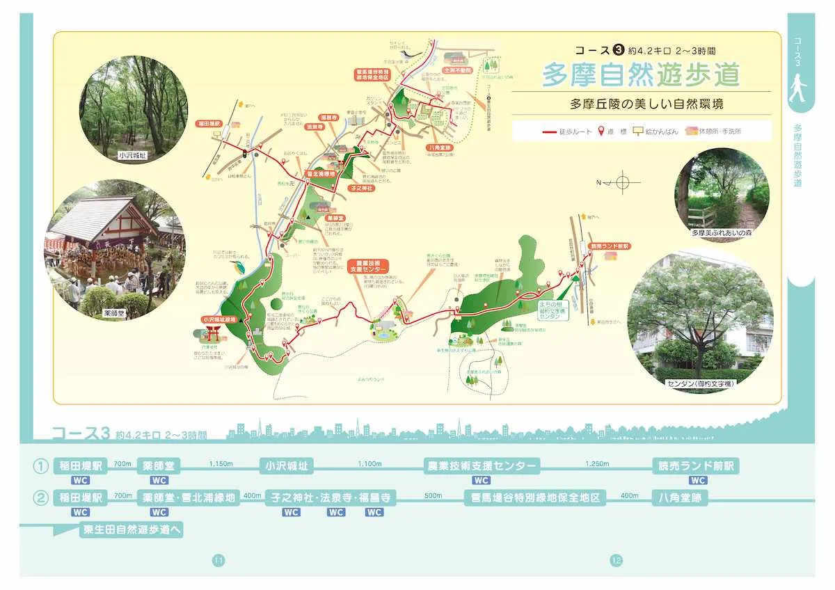 多摩自然遊歩道マップ