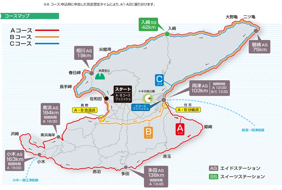 佐渡ロングライド210コース