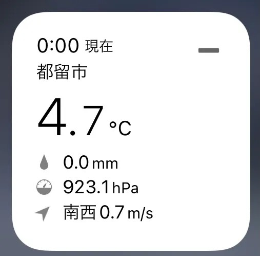 午前0時時点の気温は4.7℃