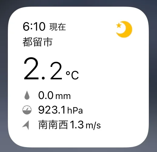 午前6時時点の気温は2.2℃