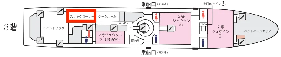 食堂の位置