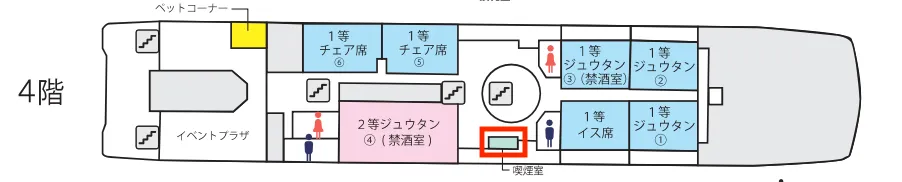 喫煙所位置