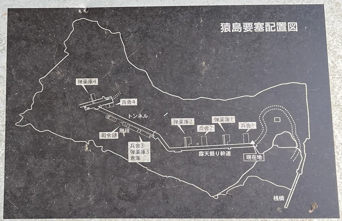 猿島要塞配置図