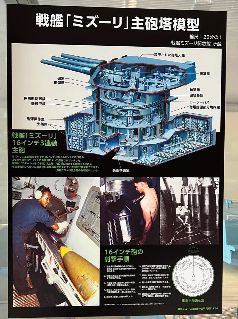 戦艦ミズーリ主砲模型