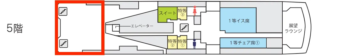 5階後方デッキ位置