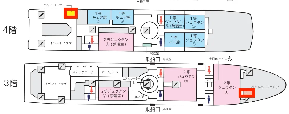 ペットコーナーとケージエリアの位置