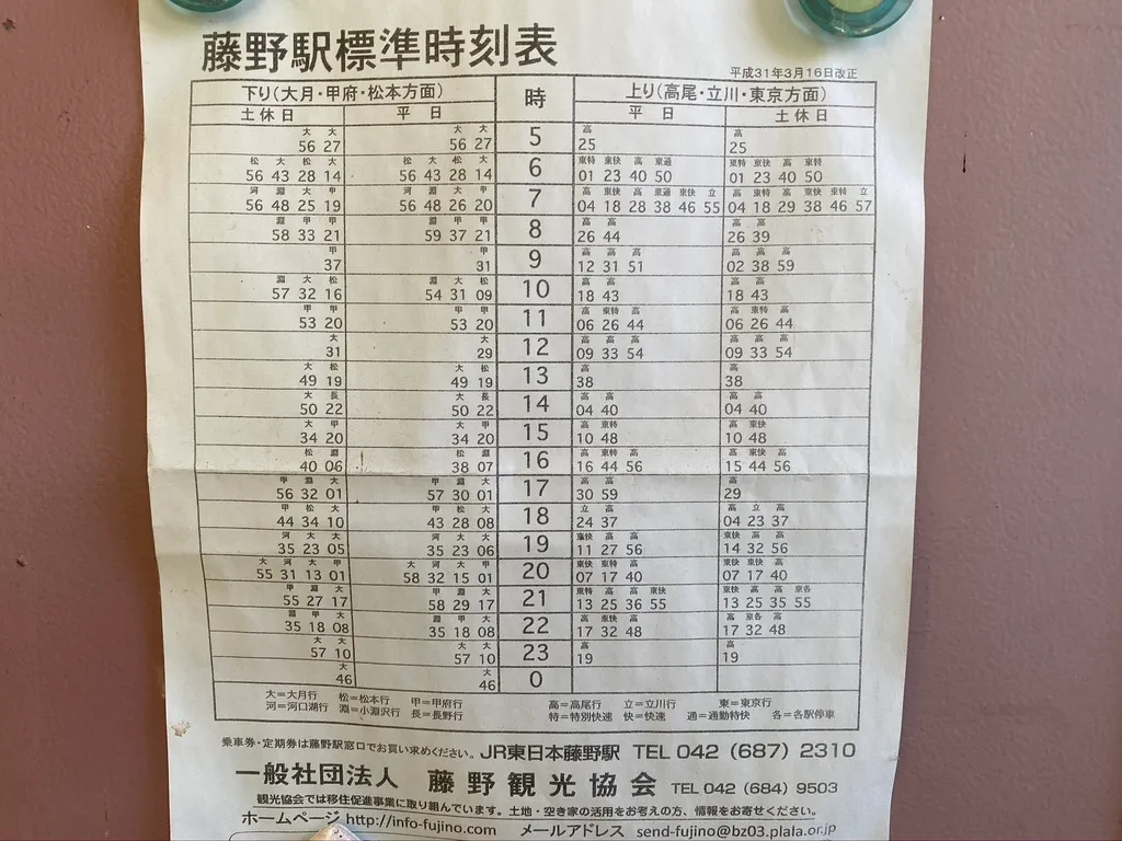 藤野駅の時刻表